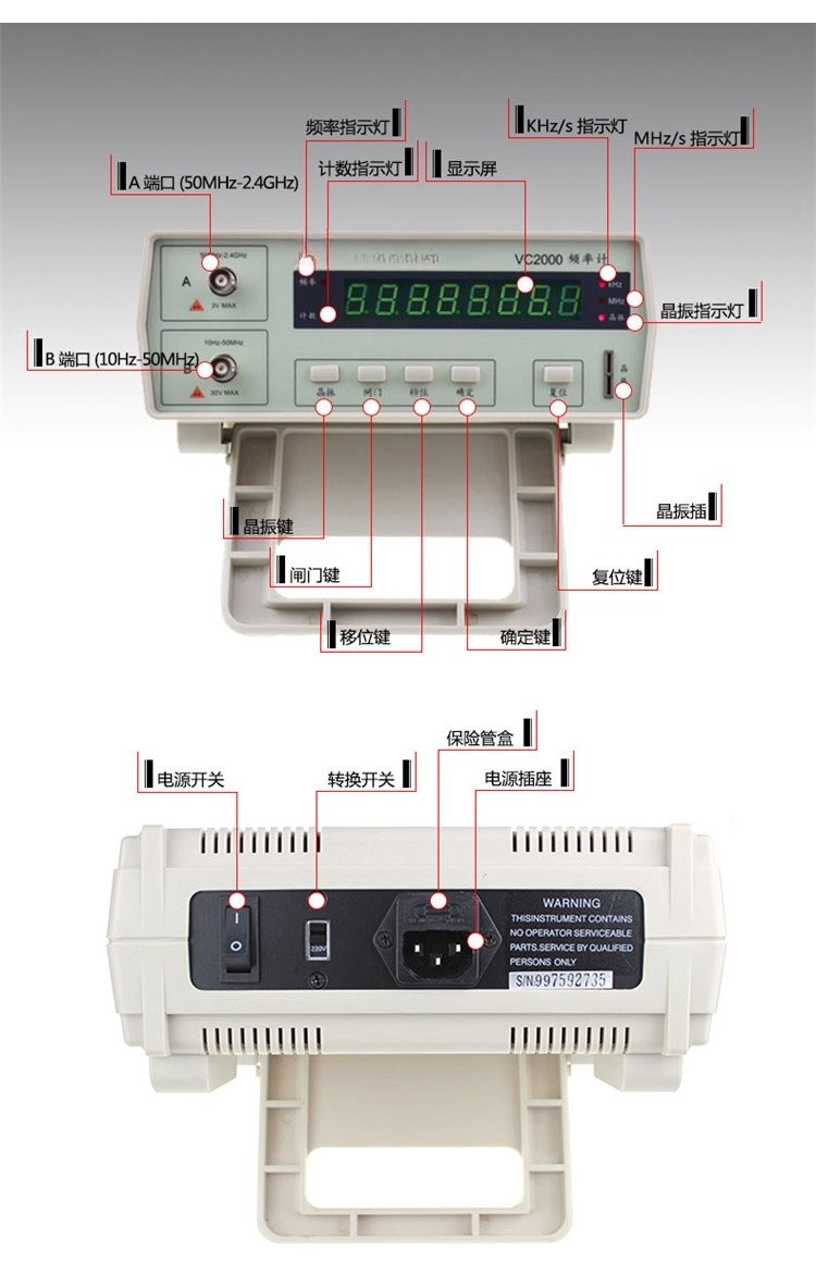 Analyseur d'antenne profession - Benchtop Frequency Counter Meter 2.4Ghz avis et prix